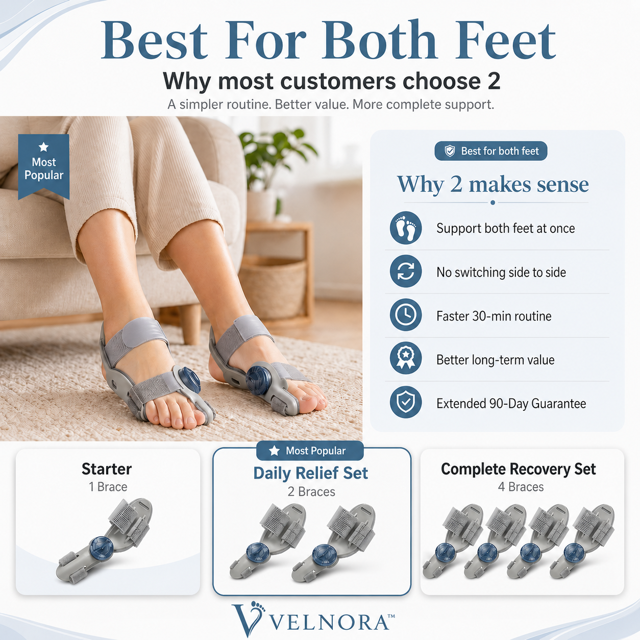Velnora™ BunionFix Pro