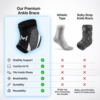 Velnora™ - The Ankle Support That Moves With You