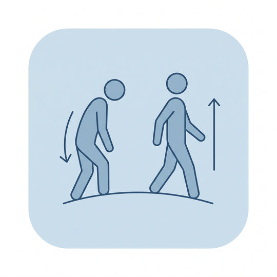 Poor Posture & Alignment
